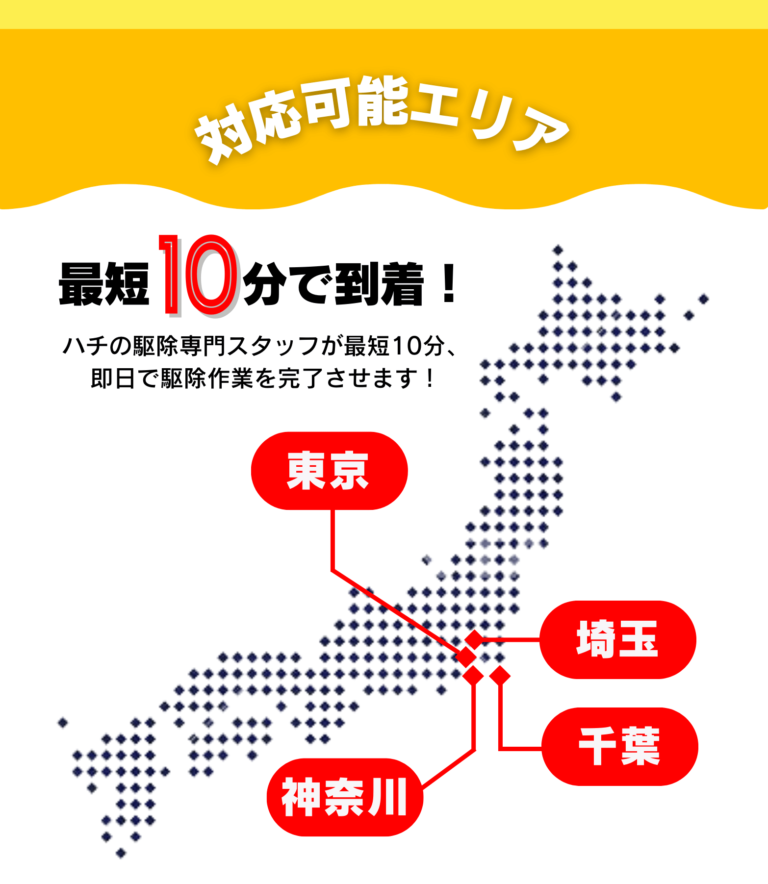 近隣のスタッフが最短10分で到着、対応エリア、東京、神奈川、埼玉、千葉